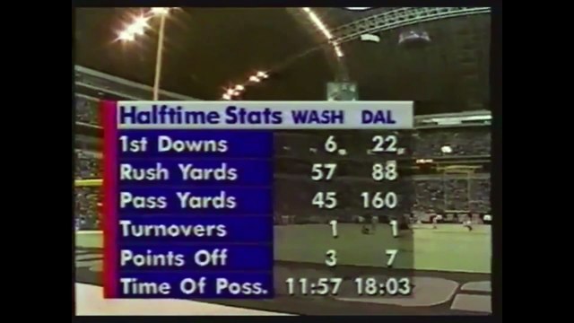 Washington Redskins @ Dallas Cowboys ( 1993 Week 17 ) - 2.half
