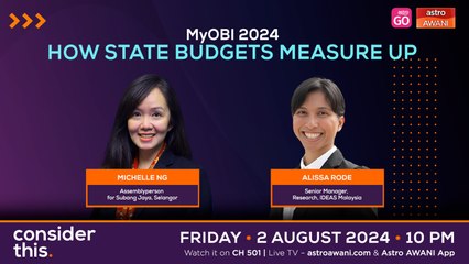 Consider This: MyOBI 2024 - How State Budgets Measure Up