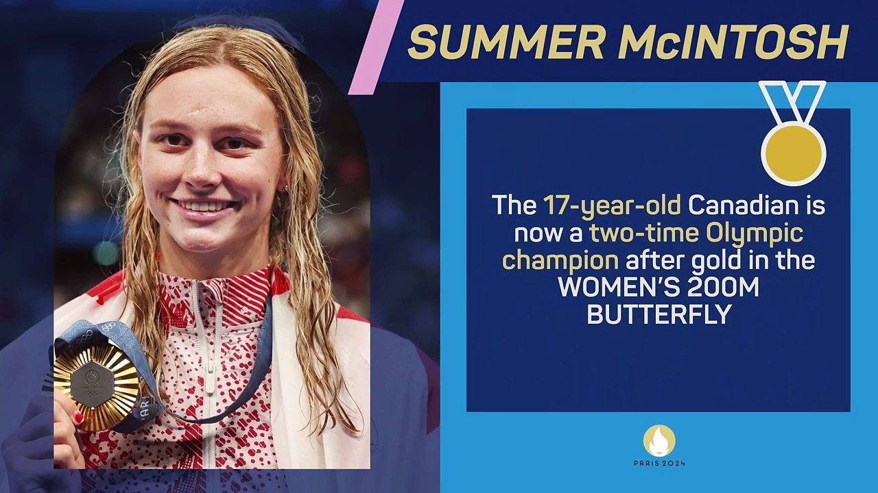 Olympics in Numbers - Day 6