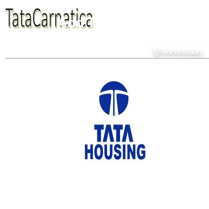 Modern Township In Bangalore
