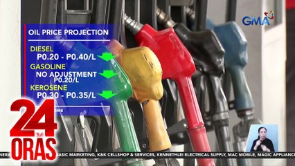 Oil price rollback, posible sa susunod na linggo -- DOE-OIMB | 24 Oras