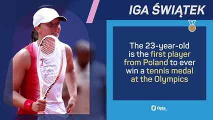 Video herunterladen: Medal Alert - Iga Swiatek wins bronze in women's singles tennis