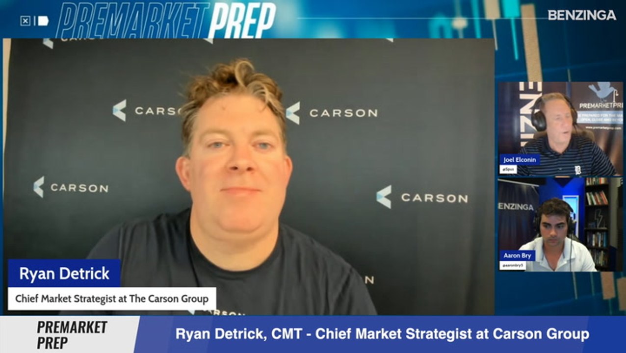 “We’ve Been Saying For Months, The Fed Needs To Get On With It, Start To Cut” - Ryan Derrick, CMT