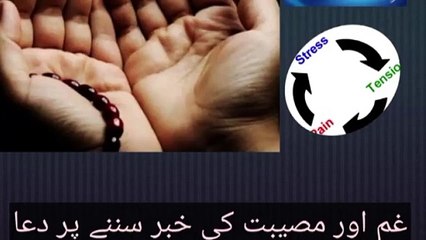 Dua for stress _ the Islam Revival _#tension