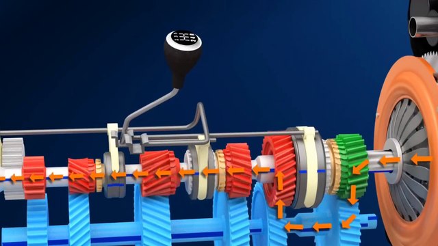 Function of Car Gearboxs Explained with 3D Animation