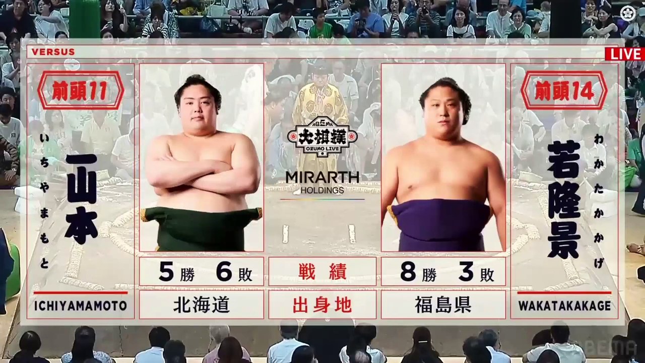Nagoya 2024, Makuuchi - Day 12
