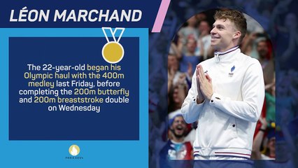 Leon Marchand - France's Golden Boy