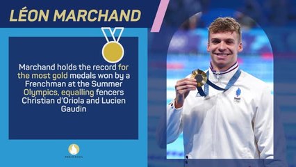 Leon Marchand - France's Golden Boy
