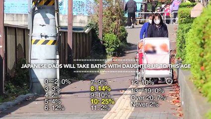Shocking Facts How Japanese Kids are Raised