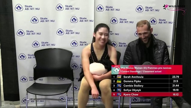 Pre-Novice Women Short Program Group D - CHEMCO RINK - 2024 Wild Rose Invitational