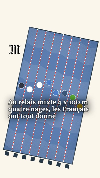 Au relais mixte 4 x 100 m quatre nages, les Français ont tout donné