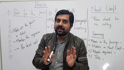 Precis Writing Method