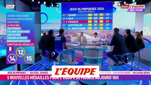 Le tableau des médailles au soir du 3 août - JO 2024 - Tous sports