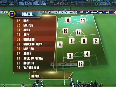 Copa América de 2007 - Chile vs. Brazil - 1.half