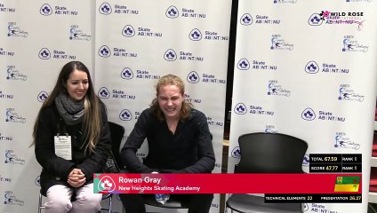 Novice Men Free Program - ASPEN RINK - 2024 Wild Rose Invitational