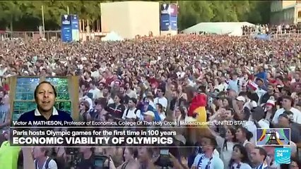 Are the 2024 Paris Olympic Games economically viable?
