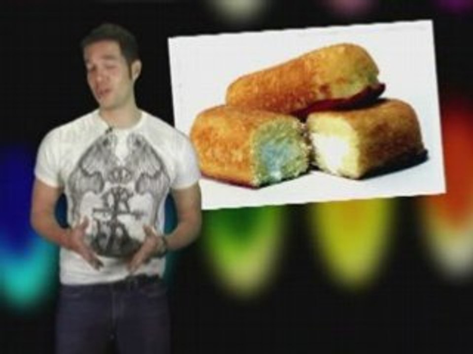 Twink - Gay Terminology