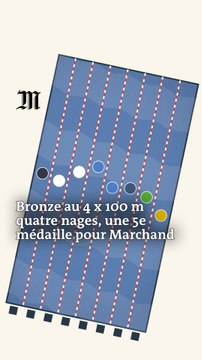 Le bronze pour la France, une cinquième médaille pour Marchand
