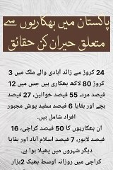 پاکستان میں بھکھاریوں سے متعلق حیران کن حقائق پوری ویڈیو دیکھیں