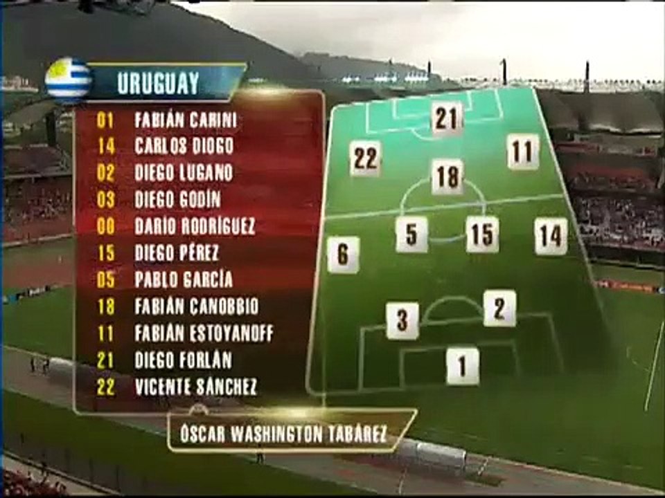 COPA 2007 - Uruguay vs Peru
