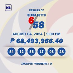 PCSO Lotto Draw Results, August 4, 2024 | Ultra Lotto 6/58, Super Lotto 6/49, 3D, and 2D