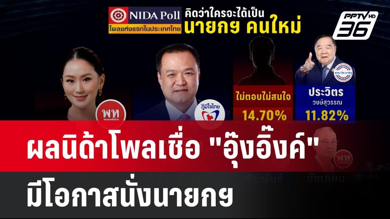 ผลนิด้าโพลเชื่อ "อุ๊งอิ๊งค์" มีโอกาสนั่งนายกฯแท...