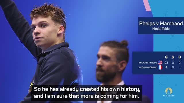 Marchand could surpass Phelps, says Olympic swimming medalist Romanchuk