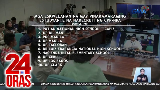 Halos 200 estudyante, na-recruit umano ng CPP-NPA batay sa tala ng PNP | 24 Oras