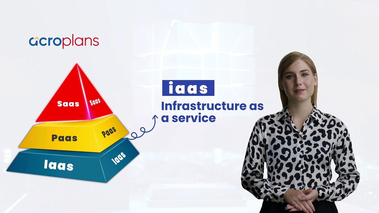 Transform Your IT with IaaS, PaaS, and SaaS Solutions