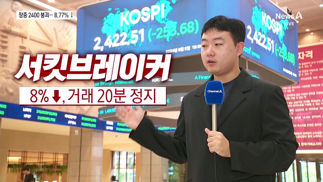 코스피 장중 2400선 붕괴…4년 만에 동시 서킷 브레이커