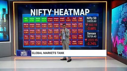 Global Markets Bleed | NDTV Profit