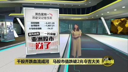 千股齐跌血流成河   马股市值跌破2兆令吉大关