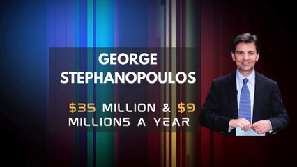 Top Highest Paid News Presenter (USA)