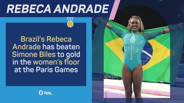 Medal Alert - Andrade beats Biles to women's floor gold