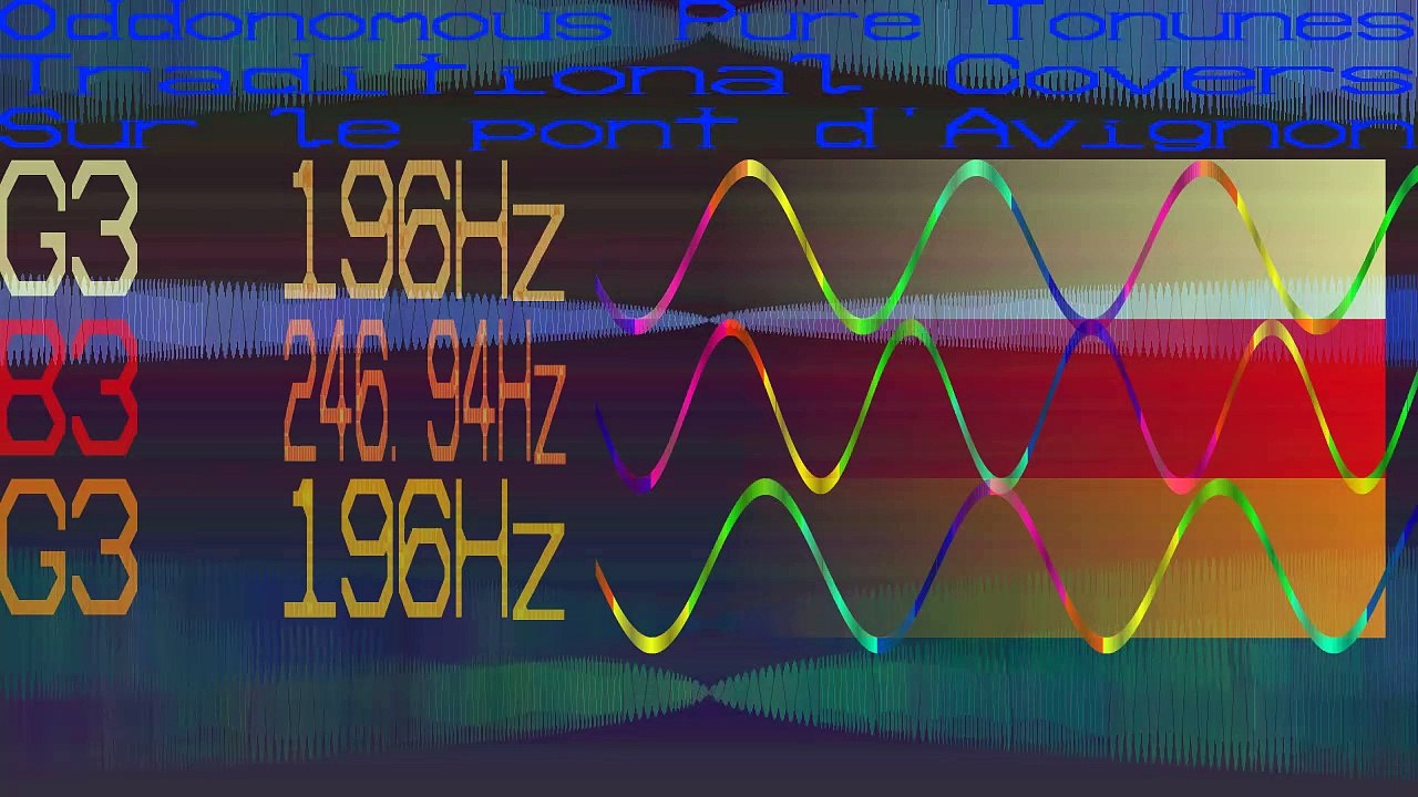 Sur le pont d'Avignon ⧸ Bridge of Avignon Pure Tonune Traditional Cover