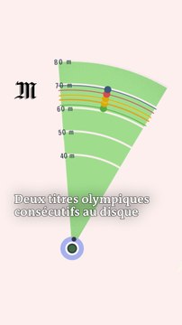 Deux titres olympiques d'affilée au disque pour Valarie Allman