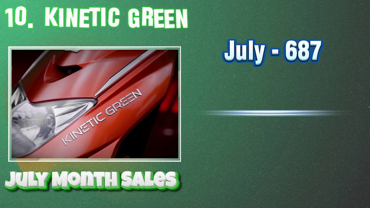 GOLDEN MONTH OF EVs  Electric 2-wheeler sales in July - 2024 | New king in E2W
