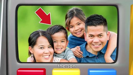 Learn English for Kids – Body Parts, Family & Feelings - Rock 'N Learn_HD