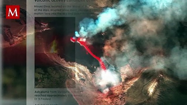 Volcán 'Etna' entra en erupción; dejando explosiones de lava y una densa columna de humo sobre Sicilia