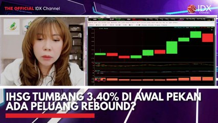 IHSG Tumbang 3,40% di Awal Pekan Ada Peluang Rebound