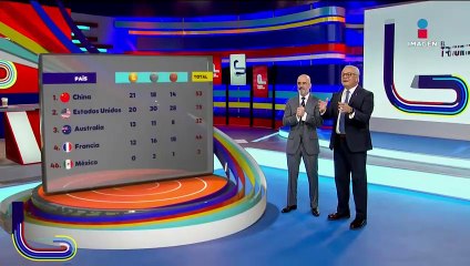 Así marcha el medallero en la Justa Veraniega de París. 