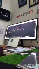 4 Best Paper trading Apps