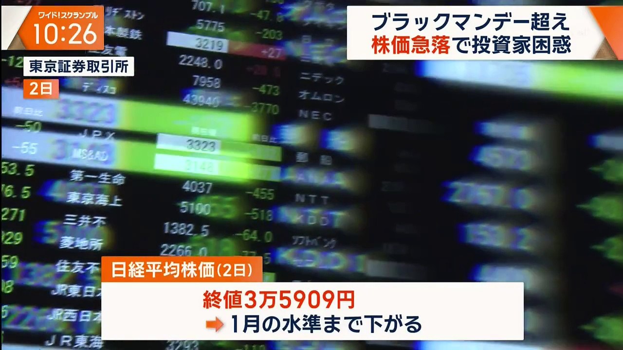 大下容子ワイド!スクランブル 2024年8月6日