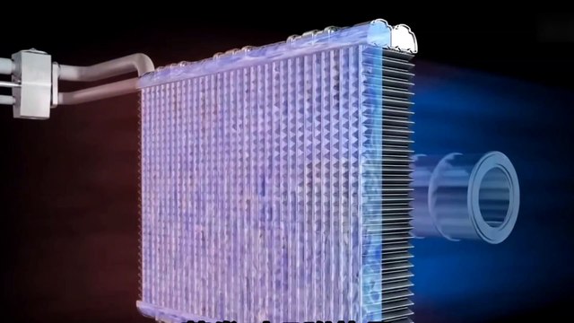 How the Refrigeration System of Car Air Conditioner Works? Working of Car Air Conditioner