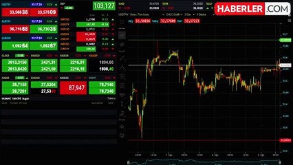 Altının gramı yükselişle başladı