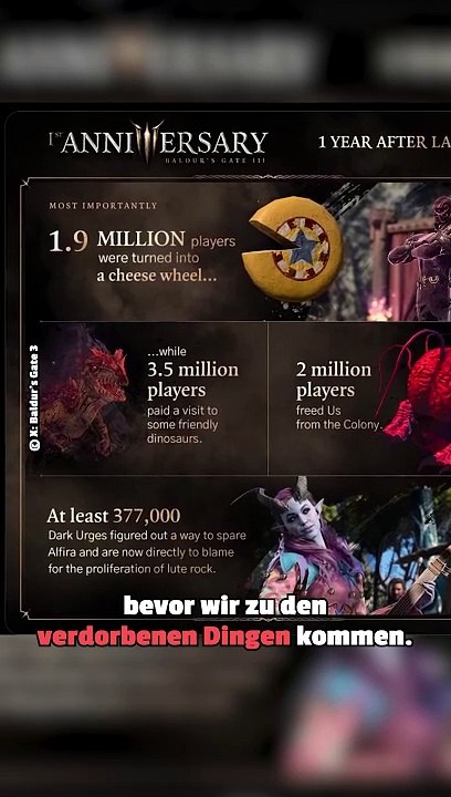 Baldur’s Gate 3 ist 1 Jahr alt und zur Feier teilen die Macher eure schmutzigen Geheimnisse