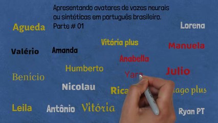Mostostrando Vozes Neurais ou Sintéticas  Brasileiras Pelo Video Scribe