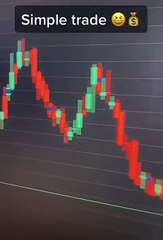 How to make money online _fyp _trading _stocks _forex _money _entrepreneur _investing epi3(480P)