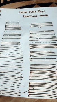 Mehendi designs/Mehandi ka design/henna/Mehndi designs/bridal mehndi designs/dulhan mehndi designs/full hand mehndi design/front hand mehndi design/back hand mehndi design/new easy simple mehndi designs/kids mehndi designs/eid mehndi designs/ramzan mehndi