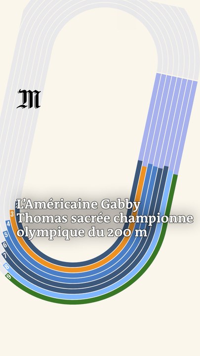 Gabby Thomas sacrée championne olympique du 200 m